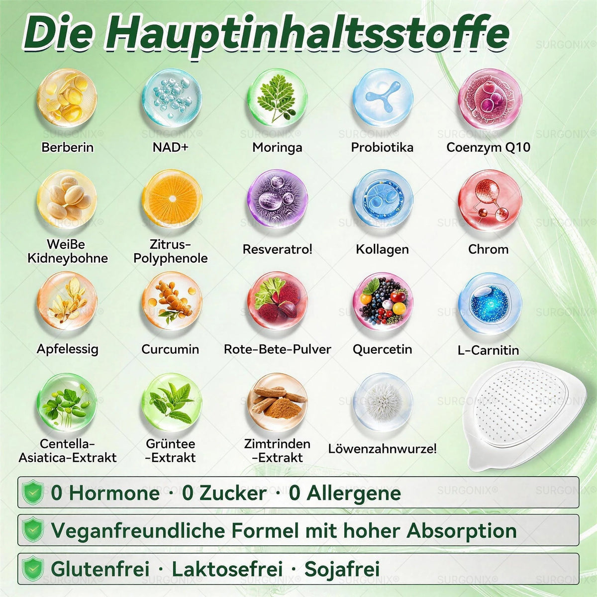 Surgoᴎix® 🛒 50 % Rabatt für kurze Zeit – Gesponsert von dm
