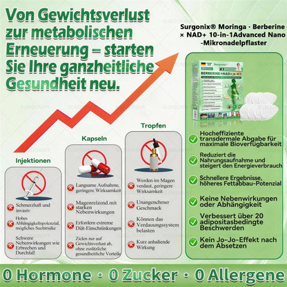 Offizieller Shop | ⌛️ 10-in-1 Pflanzenkomplex-Pflegeprogramm🚀
