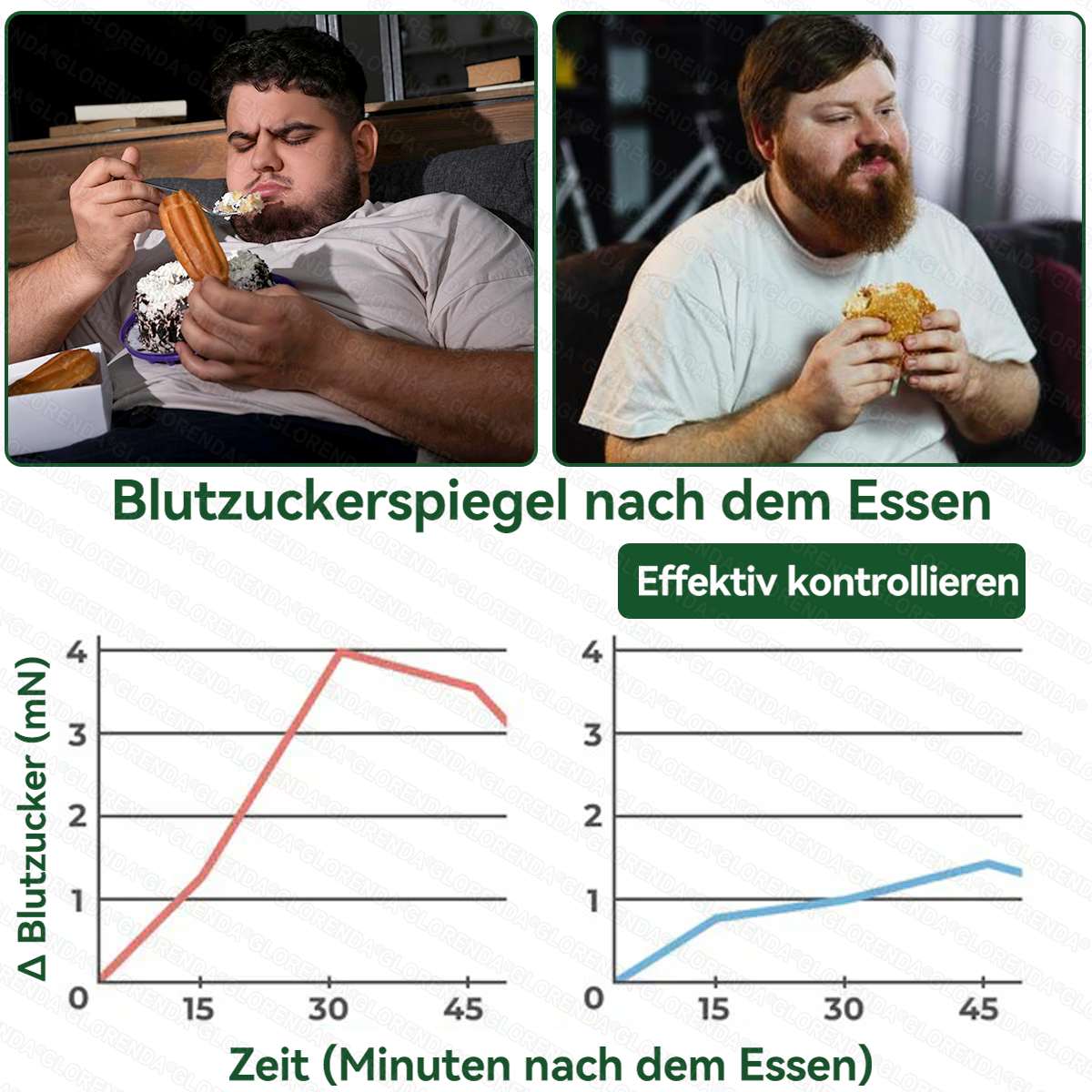 🇩🇪𝐎𝐟𝐟𝐢𝐳𝐢𝐞𝐥𝐥𝐞𝐫 𝐒𝐡𝐨𝐩 | 🌈🌈 𝑮𝑳𝑶𝐑𝐄𝐍𝐃𝘼®𝙈𝙤𝙧𝙞𝙣𝗴𝗮 · 𝗕𝗲𝗿𝗯𝗲𝗿𝒊𝒏 × 𝑵𝘼𝘿+ 10-𝙞𝙣-𝟏 𝐀𝐝𝐯𝐚𝗻𝗰𝗲𝗱 𝗡𝗮𝙣𝙤 𝙈𝙞𝙠𝙧𝐨𝐧𝐚𝐝𝐞𝐥-𝐏𝐚𝒕𝒄𝗵(𝐍𝐮𝐫 𝐞𝐢𝐧𝐦𝐚𝐥 𝐭ä𝐠𝐥𝐢𝐜𝐡, 𝐬𝐢𝐜𝐡𝐭𝐛𝐚𝐫𝐞 𝐕𝐞𝐫ä𝐧𝐝𝐞𝐫𝐮𝐧𝐠𝐞𝐧 𝐢𝐧 𝟕 𝐓𝐚𝐠𝐞𝐧)✅ 𝐅ü𝐫 𝐅𝐞𝐭𝐭𝐥𝐞𝐢𝐛𝐢𝐠𝐤𝐞𝐢𝐭, 𝐇𝐚𝐮𝐭𝐬𝐭𝐫𝐚𝐟𝐟𝐮𝐧𝐠, 𝐃𝐢𝐚𝐛𝐞𝐭𝐞𝐬, 𝐒𝐜𝐡𝐥𝐚𝐟𝐚𝐩𝐧𝐨𝐞, 𝐆𝐞𝐥𝐞𝐧𝐤𝐩𝐫𝐨𝐛𝐥𝐞𝐦𝐞 𝐮𝐧𝐝 𝐦𝐞𝐡𝐫!