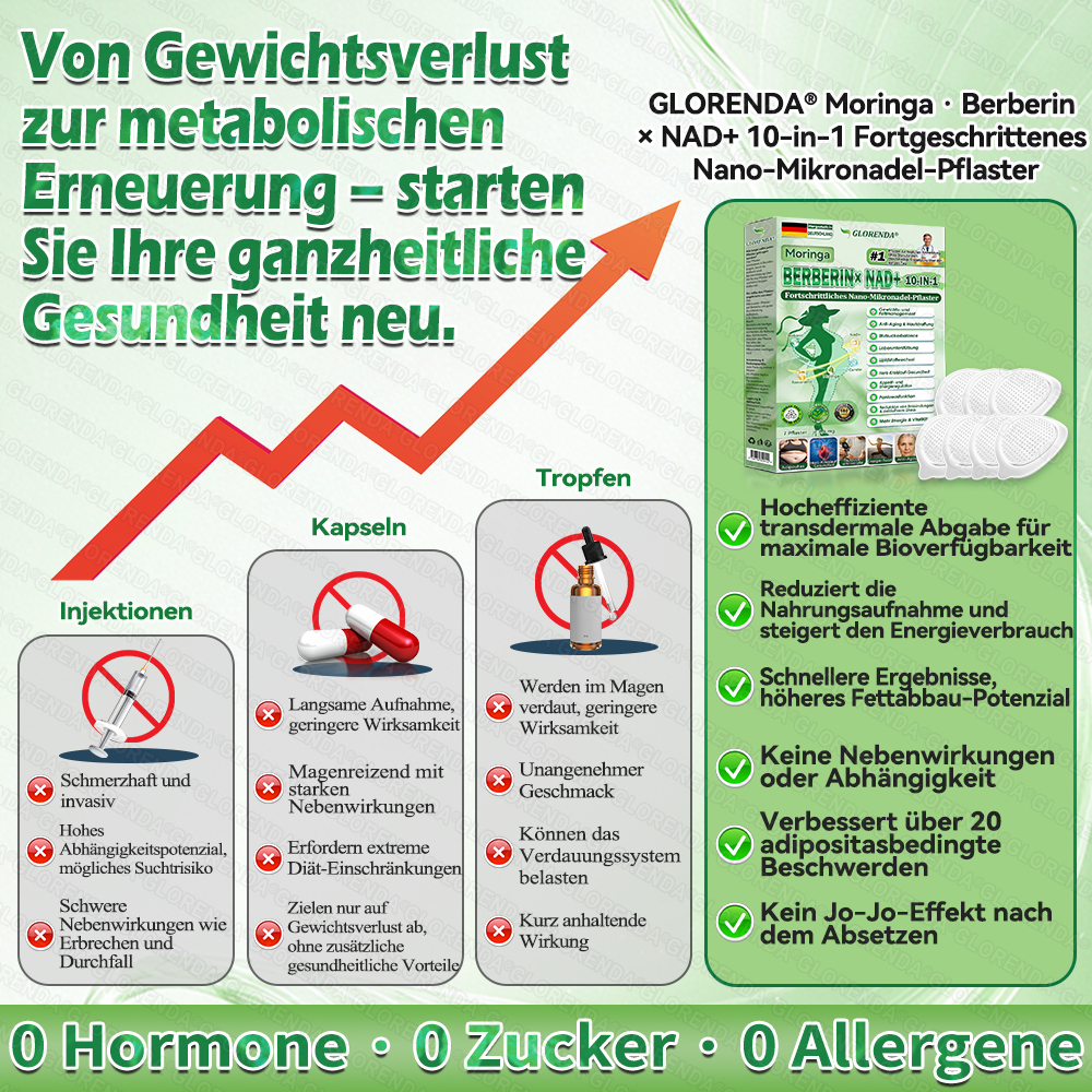 🇩🇪𝐎𝐟𝐟𝐢𝐳𝐢𝐞𝐥𝐥𝐞𝐫 𝐒𝐡𝐨𝐩 | 🌈🌈 𝑮𝑳𝑶𝐑𝐄𝐍𝐃𝘼®𝙈𝙤𝙧𝙞𝙣𝗴𝗮 · 𝗕𝗲𝗿𝗯𝗲𝗿𝒊𝒏 × 𝑵𝘼𝘿+ 10-𝙞𝙣-𝟏 𝐀𝐝𝐯𝐚𝗻𝗰𝗲𝗱 𝗡𝗮𝙣𝙤 𝙈𝙞𝙠𝙧𝐨𝐧𝐚𝐝𝐞𝐥-𝐏𝐚𝒕𝒄𝗵(𝐍𝐮𝐫 𝐞𝐢𝐧𝐦𝐚𝐥 𝐭ä𝐠𝐥𝐢𝐜𝐡, 𝐬𝐢𝐜𝐡𝐭𝐛𝐚𝐫𝐞 𝐕𝐞𝐫ä𝐧𝐝𝐞𝐫𝐮𝐧𝐠𝐞𝐧 𝐢𝐧 𝟕 𝐓𝐚𝐠𝐞𝐧)✅ 𝐅ü𝐫 𝐅𝐞𝐭𝐭𝐥𝐞𝐢𝐛𝐢𝐠𝐤𝐞𝐢𝐭, 𝐇𝐚𝐮𝐭𝐬𝐭𝐫𝐚𝐟𝐟𝐮𝐧𝐠, 𝐃𝐢𝐚𝐛𝐞𝐭𝐞𝐬, 𝐒𝐜𝐡𝐥𝐚𝐟𝐚𝐩𝐧𝐨𝐞, 𝐆𝐞𝐥𝐞𝐧𝐤𝐩𝐫𝐨𝐛𝐥𝐞𝐦𝐞 𝐮𝐧𝐝 𝐦𝐞𝐡𝐫!